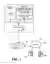Fig. 02 - Mobile Printing