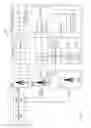 Fig. 04 - Sending network reject/error codes from a terminal adaptor to terminal equipment through an at command interface