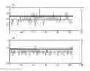 Fig. 01 - Symbol error detection method