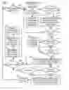 Fig. 01 - Application documentation effectiveness monitoring and feedback