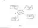 Fig. 02 - Application documentation effectiveness monitoring and feedback