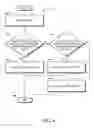 Fig. 07 - EMBEDDED WEB VIEWER FOR PRESENTATION APPLICATIONS