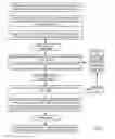 Fig. 06 - User-specific software debugging
