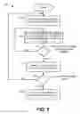 Fig. 08 - Identifying and triaging software bugs through backward propagation of under-approximated values and empiric techniques