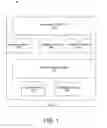 Fig. 02 - Apportioning summarized metrics based on unsummarized metrics in a computing system