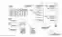 Fig. 01 - Pattern matching process scheduler in message passing environment