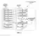 Fig. 04 - Pattern matching process scheduler in message passing environment