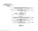 Fig. 06 - Pattern matching process scheduler in message passing environment