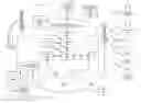 Fig. 01 - Methods, systems, and computer program products for providing multimedia information services over a communication network