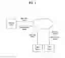 Fig. 02 - Method for receiving a broadcast signal and broadcast receiver