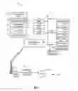 Fig. 02 - Method and system for managing delayed user authentication