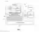 Fig. 03 - Method and system for managing delayed user authentication
