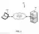 Fig. 02 - Hardware identity in multi-factor authentication at the application layer