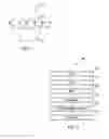 Fig. 02 - Seed-borne, soil amendment method and composition