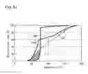 Fig. 09 - Fuel injection apparatus for internal combustion engine