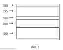 Fig. 07 - DEPOSITION PROCESSES FOR PHOTOVOLTAICS