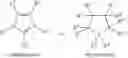 Fig. 07 - Electrolyte Formulations