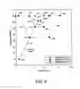 Fig. 07 - Pressure cycle management in compressed gas dispensing systems