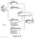 Fig. 06 - Method and apparatus for credit card tracking at pay stations