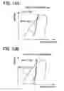 Fig. 08 - Ejector