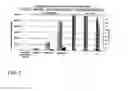 Fig. 08 - SOIL REMEDIATION METHOD AND COMPOSITION