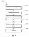 Fig. 04 - Low thermal conductivity matrices with embedded nanostructures and methods thereof