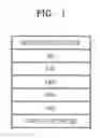 Fig. 02 - Heterocyclic compound and organic light-emitting device containing same