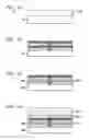 Fig. 07 - Self-aligned dual depth isolation and method of fabrication