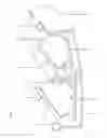 Fig. 02 - Pipe Clamp