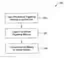 Fig. 01 - Methods and systems for activating sealed sensors in the field
