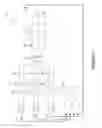 Fig. 03 - Scalable method of proportional active state of charge balancing for managing variations in the state of health of batteries