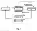 Fig. 02 - Quantum interference device, atomic oscillator and magnetic sensor