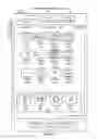 Fig. 06 - Portable Touch Screen Device, Method, and Graphical User Interface for Using Emoji Characters While in a Locked Mode