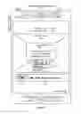 Fig. 32 - Portable Touch Screen Device, Method, and Graphical User Interface for Using Emoji Characters While in a Locked Mode