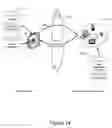 Fig. 15 - SYSTEM AND METHOD FOR PRESENTING USER GENERATED DIGITAL INFORMATION