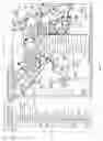Fig. 06 - Information mapping approaches