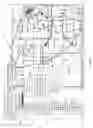 Fig. 08 - Information mapping approaches