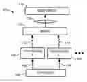 Fig. 01 - Controlling Light Sources for Colour Sequential Image Displaying