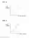 Fig. 07 - Image display device and image display method