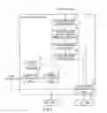Fig. 05 - Display device