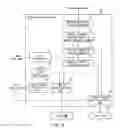 Fig. 13 - Display device
