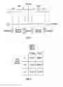 Fig. 04 - Method and system for reducing power consumption in a display