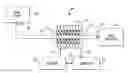 Fig. 01 - System and method for operating a conduit to transport fluid through the conduit