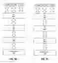 Fig. 04 - Video conference control system and method