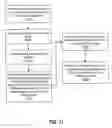Fig. 16 - Video conference control system and method