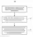 Fig. 01 - VIDEO MODIFICATION SYSTEM AND METHOD