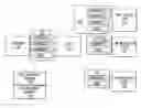 Fig. 01 - System and method for a conference server architecture for low delay and distributed conferencing applications