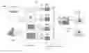 Fig. 01 - Apparatus and method to automatically distinguish between contamination and degradation of an article