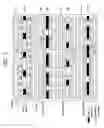 Fig. 06 - Segmented dual layer parallax barrier-based 3D display device and method