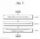 Fig. 08 - Dual layer parallax barrier-based 3D display device and method